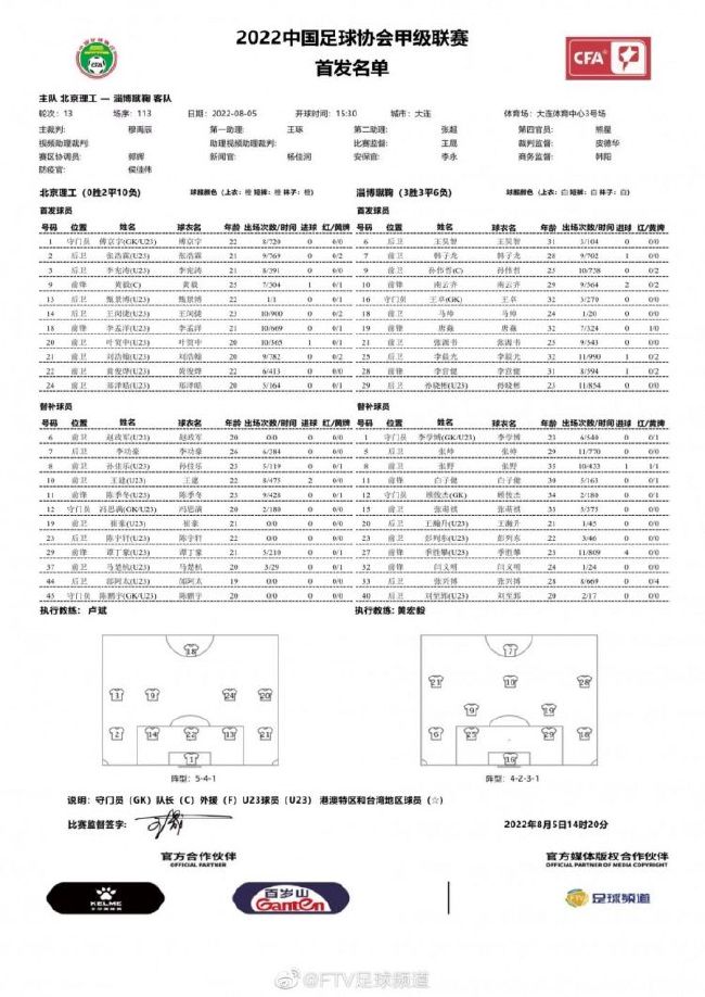 我们在比赛中找到了方法，有发挥不错的时刻，非常好的阶段，也有他知道自己可以改进和必须学习的时候。